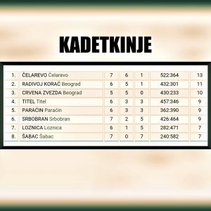 15665464_1199386116821053_3204588281634891861_n