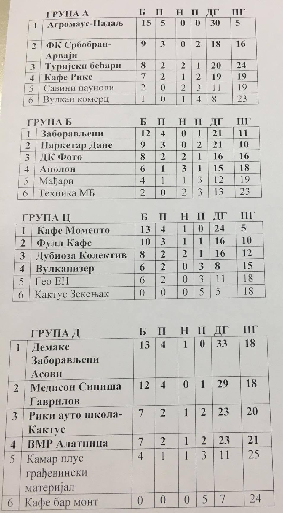 19814409_1515515385177380_1283205895_o